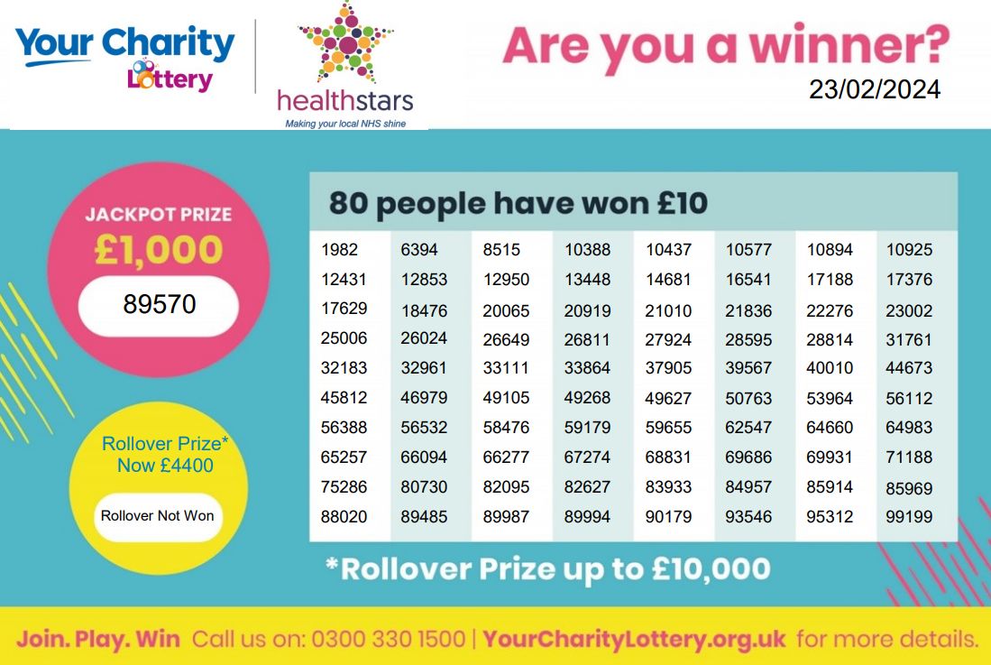 Are you a winner? 

Here's the lottery numbers from the draw on Friday. 

Good Luck 🍀