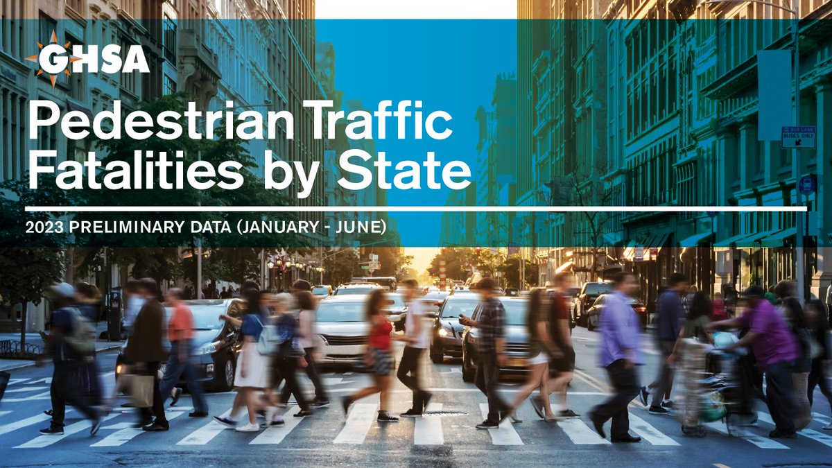 Drivers struck and killed 3,373 people walking during the first half of 2023 – down 4% from the year before but 14% above the pre-pandemic level. GHSA’s new data analysis examines pedestrian fatalities by state since 2019: ghsa.org/resources/Pede… @westat #SafeSystem