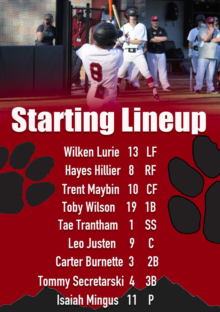 Asheville High School Baseball (@ashevillehighb1) on Twitter photo We open up the 2024 season today at home vs <a href="/BrevardHSDevils/">BrevardHS Athletics</a> at 4:00. Parking is in ABTech parking lot off Victoria Rd.
📍 Student Circle
Asheville, NC 28801
🎟️ gofan.co/event/1416256?… We open up the 2024 season today at home vs <a href="/BrevardHSDevils/">BrevardHS Athletics</a> at 4:00. Parking is in ABTech parking lot off Victoria Rd.
📍 Student Circle
Asheville, NC 28801
🎟️ gofan.co/event/1416256?…