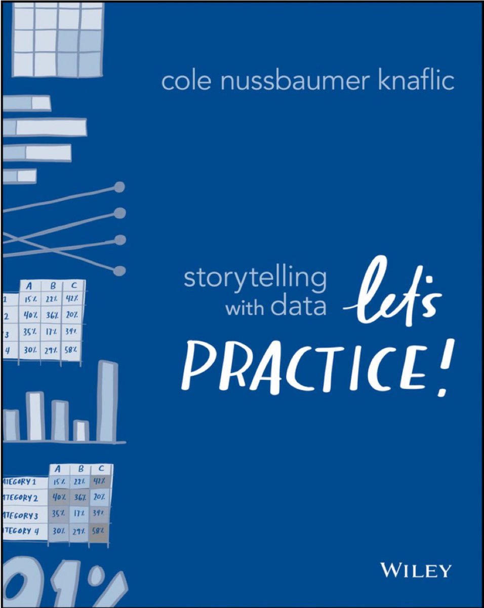 Storytelling with Data — Let's Practice!
➡️ amzn.to/46nSvIu ⬅️
—————
#BigData #BI #Analytics #DataScience #AI #MachineLearning #DataFluency #DataStorytelling #VisualAnalytics #DataViz #DataScientists #DataLeadership #AnalyticThinking
