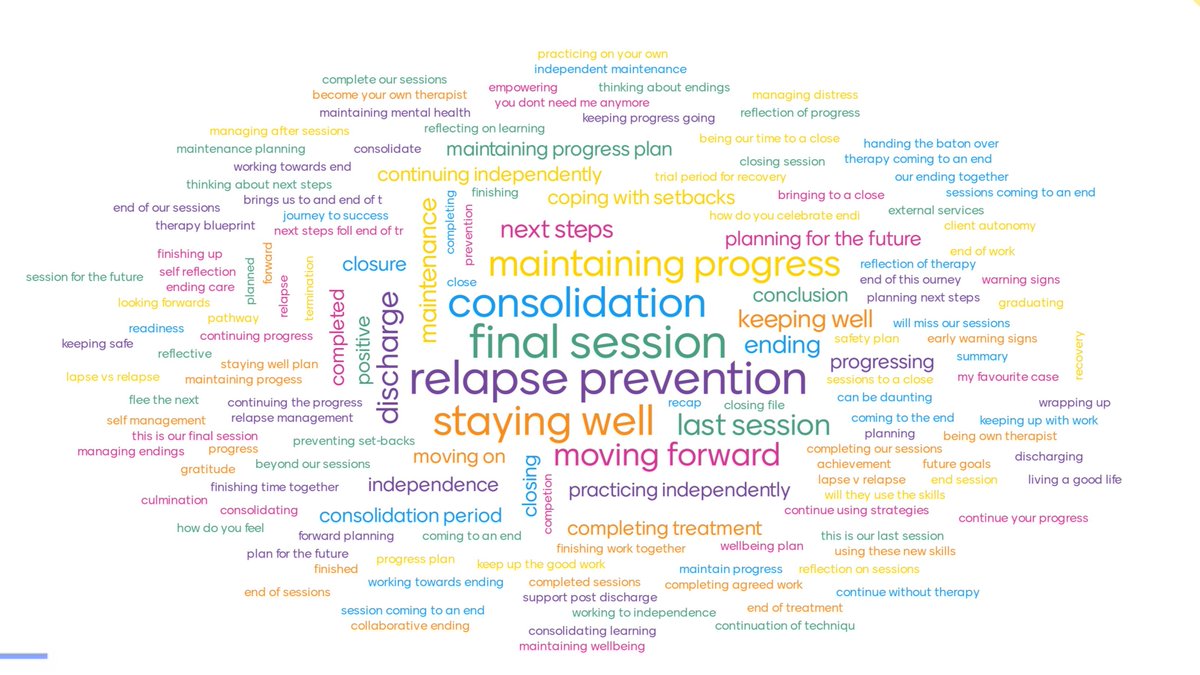 Taf Kunorubwe (@mindfulrdngberk) on Twitter photo Thanks again to <a href="/BespokeMHealth/">Bespoke Mental Health🇺🇦</a>, Tracy Wright, and the attendees for a fab session earlier.
A massive thank you🙏🙏 for the really interesting and insightful reflection on the words we use to describe ending and therapists' beliefs about ending therapy. Thanks again to <a href="/BespokeMHealth/">Bespoke Mental Health🇺🇦</a>, Tracy Wright, and the attendees for a fab session earlier.
A massive thank you🙏🙏 for the really interesting and insightful reflection on the words we use to describe ending and therapists' beliefs about ending therapy.