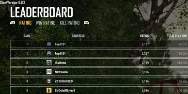 Survivor PUBG tweet media