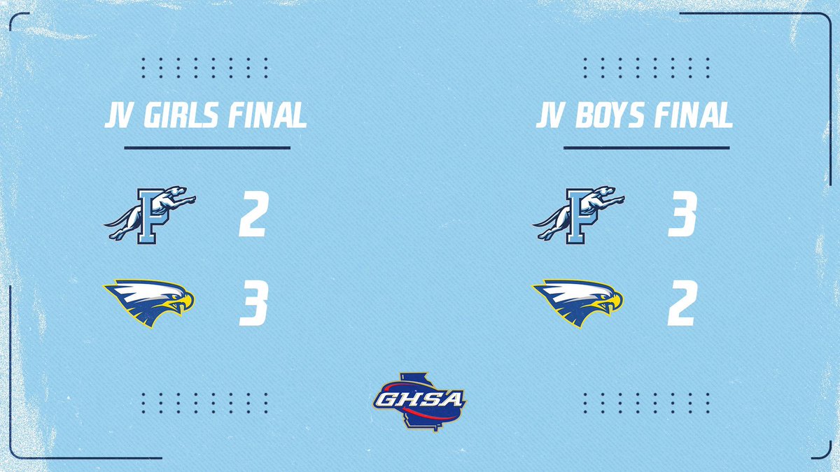 Final scores from yesterday’s JV match vs Etowah! #PopePride