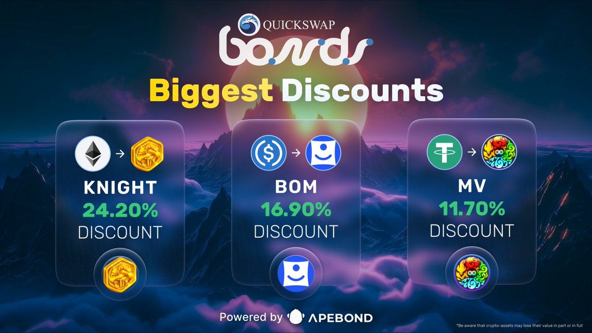 Enjoying QuickSwap Bonds on #Polygon?

Check out today's biggest discounts for the $KNIGHT $BOM $MV Bonds!

Be on the lookout daily for more discount opportunities 👀