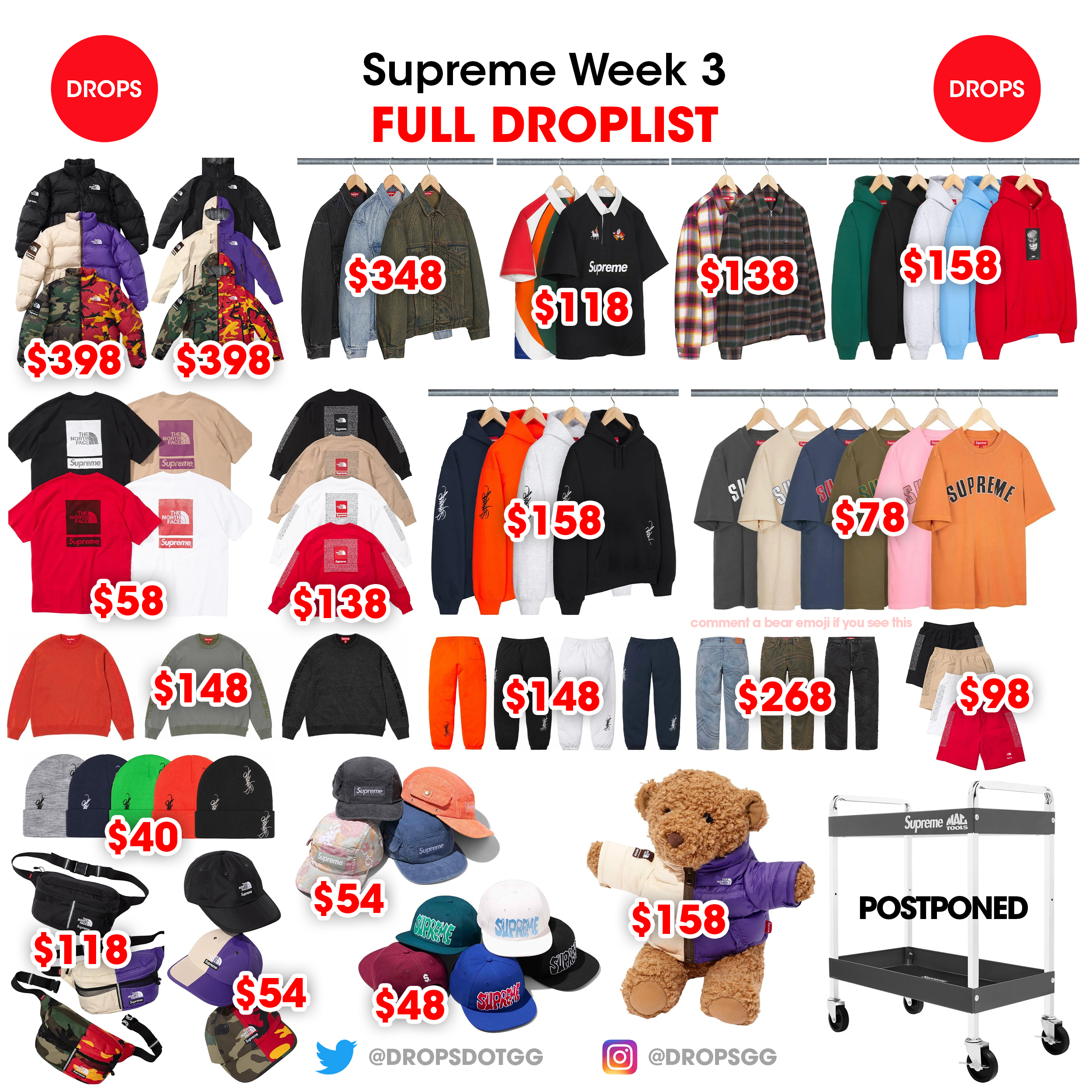 supreme19ss week3