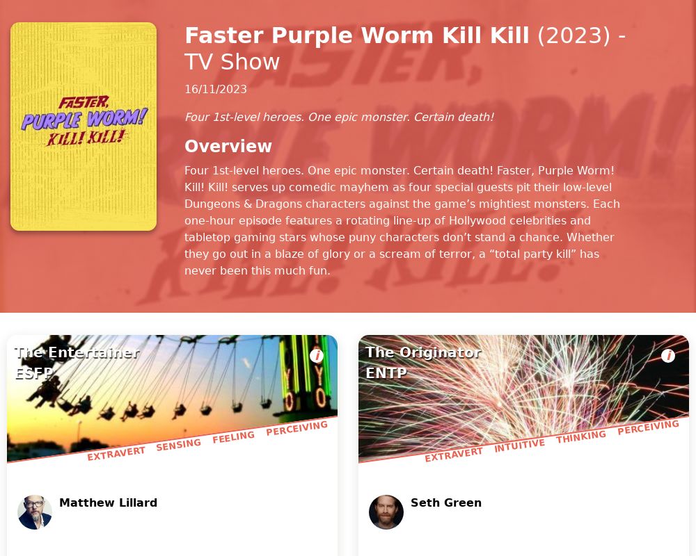 Faster Purple Worm Kill Kills Personality Map

Four 1st-level heroes. One epic monster. Certain death!

Faster, Purple Worm! Kill! Kil...

personalityatwork.co/celebrity/grou…

#FasterPurpleWormKillKill #ESFP #ENTP #FamousPersonality