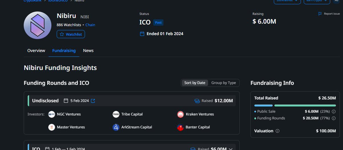 🍾 Falta 1 dia para que terminen las tareas sociales de <a href="/NibiruChain/">Nibiru</a> (Se viene AIRDROP)

La idea es acumular puntos, es muy facil

❎ Solamente hay que hacer Like y retweet.

✅ Quedan los últimos 32.000 puntos en juegos.

Cerca de 600K cuentas siguen a Nibiru, las tareas son
