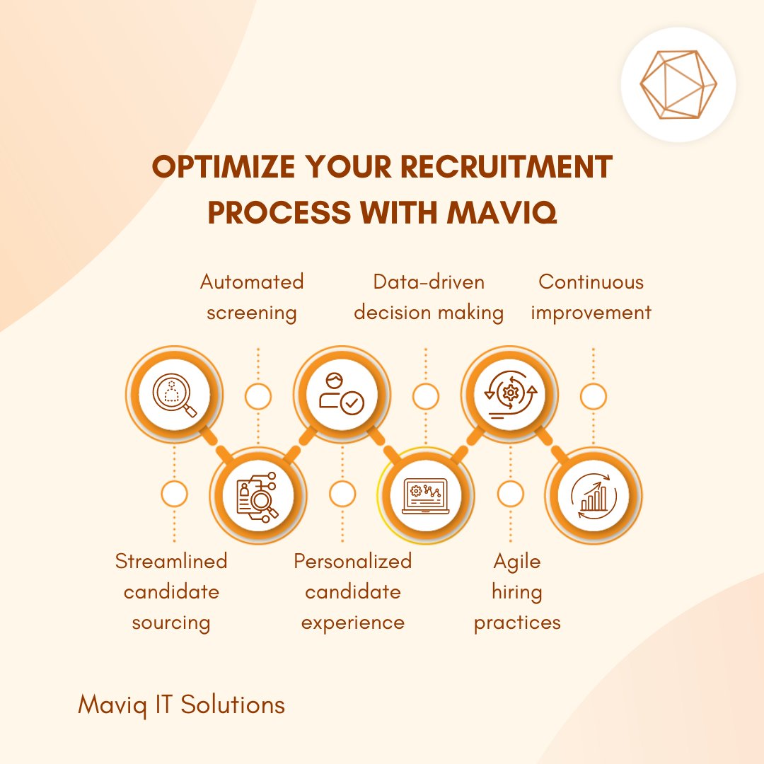 Revolutionize your hiring journey with Maviq! 

#RecruitmentSimplified #StreamlineYourProcess #EfficientRecruitment #MaviqAdvantage
#maviqitsolutions