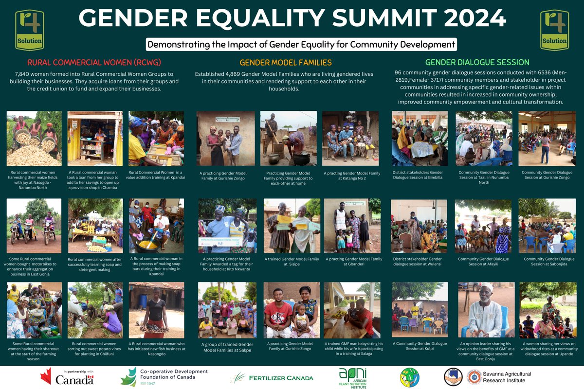 4RSolution tweet media