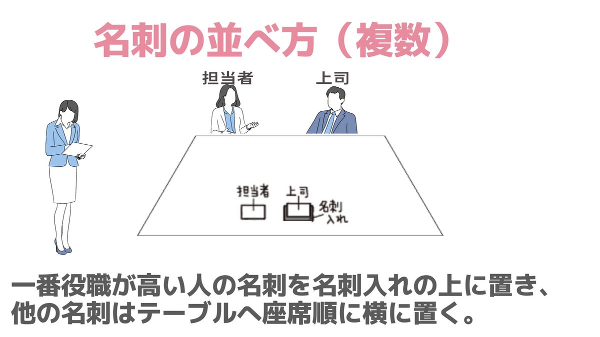 新社会人になる方は今のうちにしっかり覚えておきたいビジネスマナー