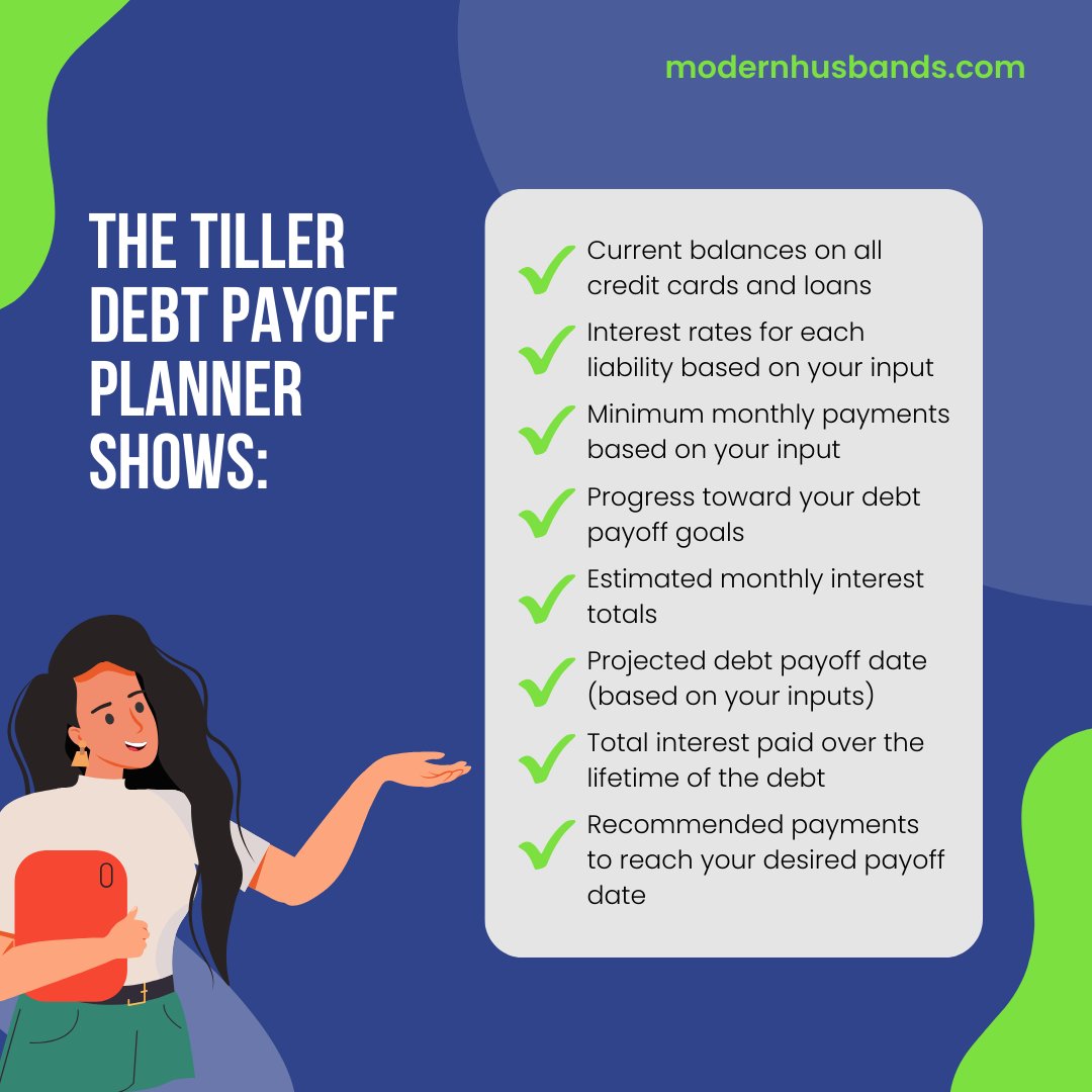 We are impressed with the new @tillermoney Debt Payoff Planner. It's the right tool to simplify tough conversations with your partner about debt and construct the right debt payoff strategy for you.