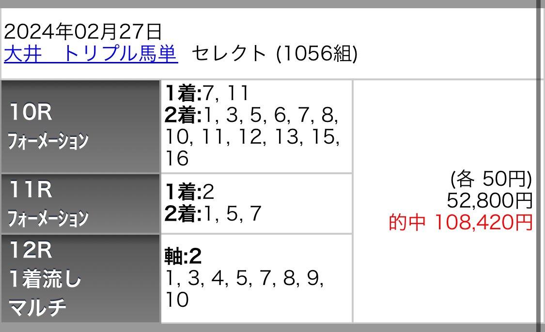 明日の大井も通しでオール無料しちゃう？？

あれ今週の大井で有料記事を出したっけ？？でも勝ってる！🙈🌟

明日も、
・買い目付き
・無料予想
・つぶやきで公開

欲しい人は……！
👇やることは2つ！！いいねとリポスト🥰