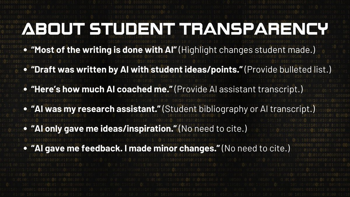 How should students give credit to AI? A slide from a recent presentation on AI, cheating, and academic integrity. This doesn't speak to formatting of citations, but rather TRANSPARENCY. Talking about and modeling transparency is a big part of getting AI right. #aiforedu
