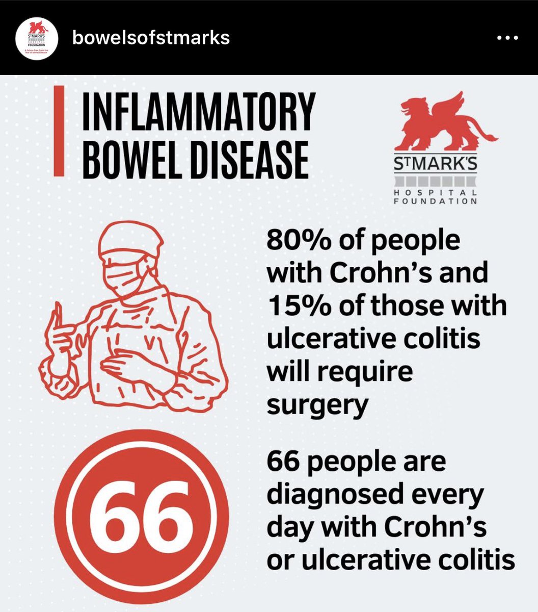 mycrohnslife's tweet photo. Some of the latest UK Inflammatory Bowel Disease statistics from the @BowelsOfStMarks
#crohns #crohnsdisease #crohnsawareness #colitisawareness #colitis #ulcerativecollitis #inflammatoryboweldisease #ibd #ibdawareness #inflammatoryboweldiseaseawareness #chronicillness https://t.co/4RhC49r3eL