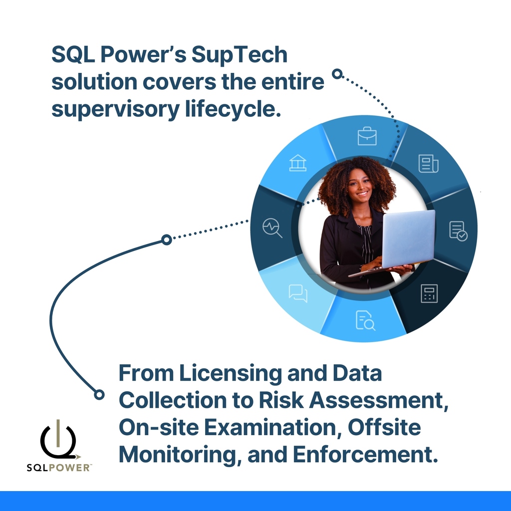 SQLPowerGroup's tweet image. We invite you to learn how your regulatory organization can leverage SQL Power's Solution to achieve your risk-based #supervision goals ➡️ sqlpowergroup.com/watch-demo/
#centralbanking #bankingsupervision #suptech #regtech #digitaltransformation #finreg #financialregulation