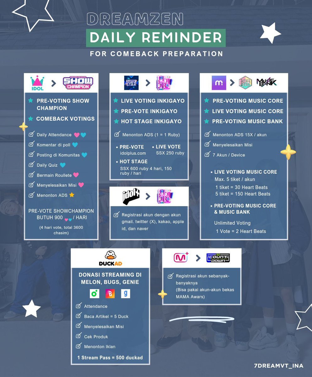 JenChan2306's tweet image. 🚨DONT BREAK THE CHAIN🚨

Qrt this tweet with screenshot of your voting ammunition for DREAMINI comeback and tag your mutuals!

@06LDHC  @fluffyjiisung  @_dearbunny_

#DreamzenVote #WeeklyCheck