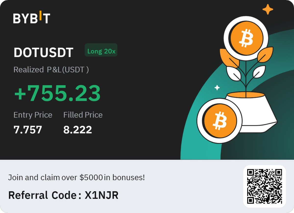 BtcSignalfree's tweet photo. 📊 DOT/USDT is climbing well. I gave a buy tip 3 days ago. Now it has closed completely in profit. 

Congratulations to all the winners. I have more than $700 profit 😍🚀 https://t.co/jMjd9wFS0e