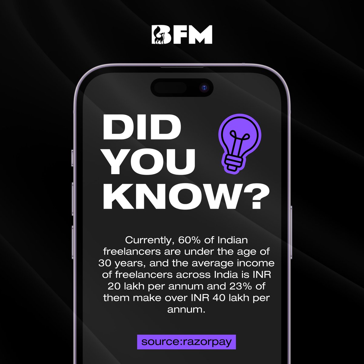 Freelancing on the rise: Is it for you?💭

#freelancing #bfm #freelancer #facts #didyouknow #opportunity #learning  #trendingnow