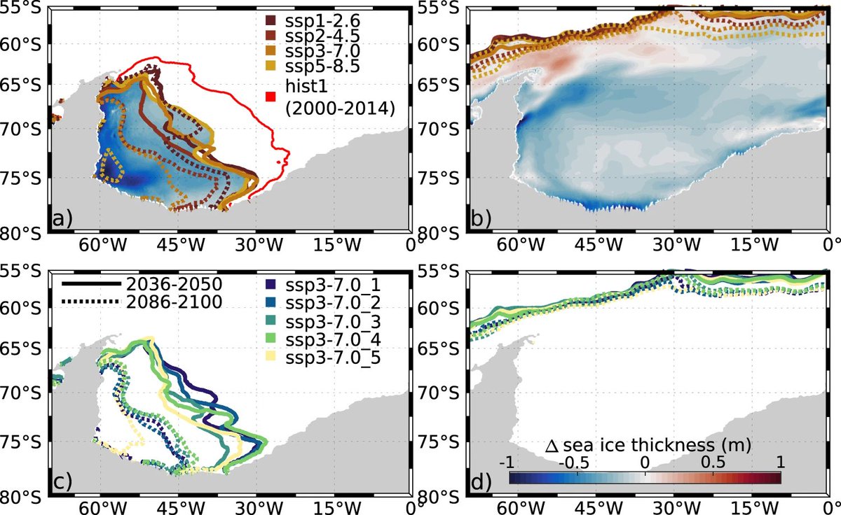 A shift from cold to warm subsurface waters in the Filchner Trough in Antarctica's Weddell Sea could increase basal ice shelf melting and decrease land ice buttressing in the future. However, this can be avoided by reaching the 2°C warming goal in 2100.

👉nature.com/articles/s4324…
