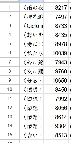 桜の月