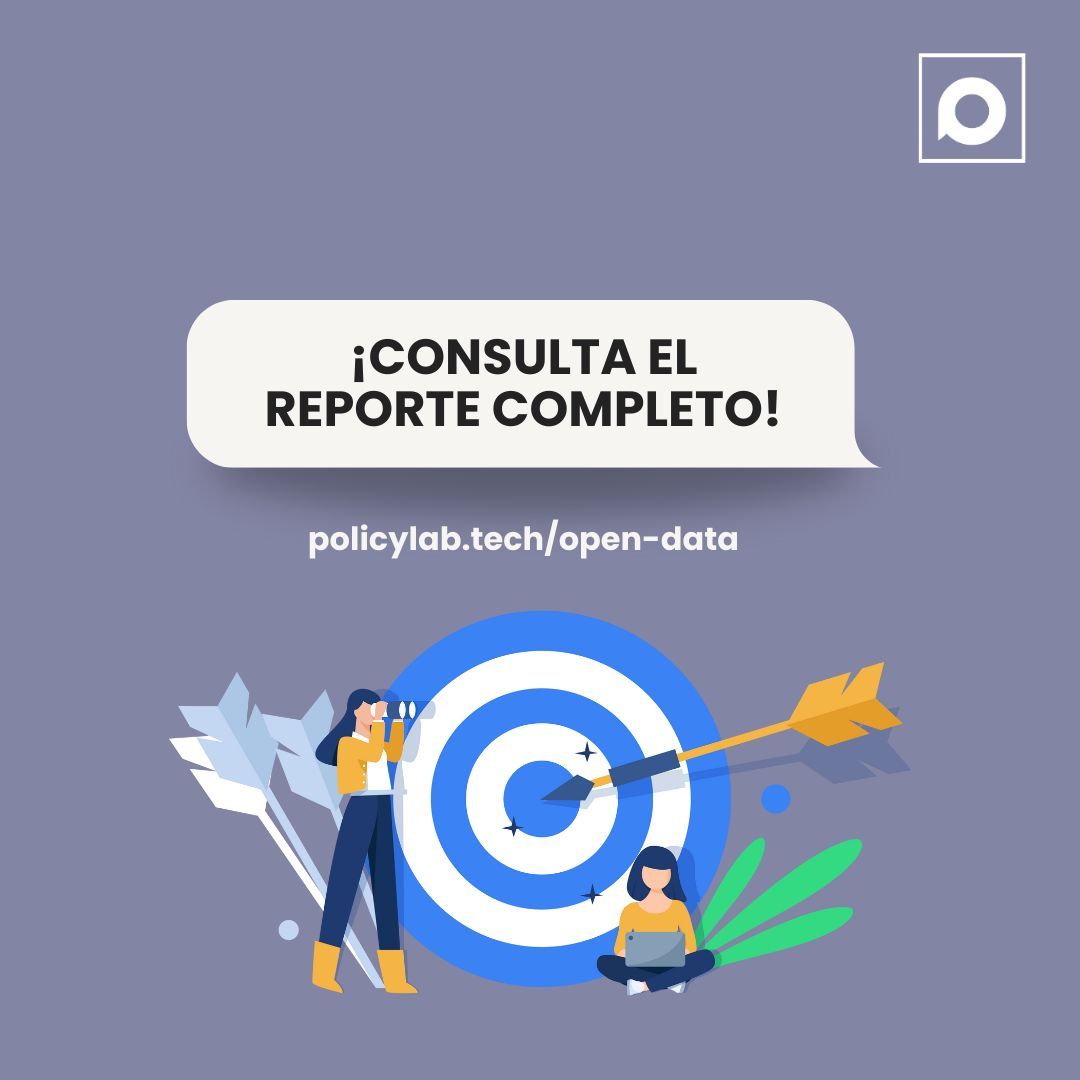 PitPolicy's tweet image. 📉 En el Índice Estatal de Datos Abiertos Anticorrupción México evaluamos cada estado en 30 variables y nueve criterios para calcular su desempeño en 30 variables y nueve criterios. 📊 Descubre todos los detalles en buff.ly/3SXn2JF. #DatosAbiertos #Anticorrupción