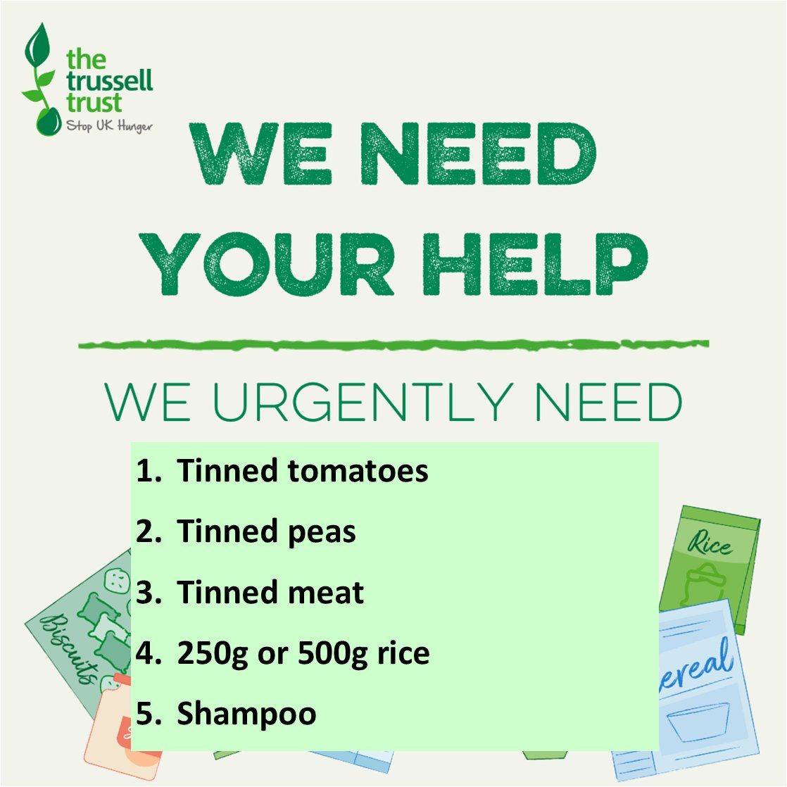 Great response to our urgent appeal last week. Many thanks to all who donated exactly what we asked for.  But we are still very low on some essentials. Here are our top 5 shortages this week. if you can help, drop off at the foodbank in Nile St, Treforest CF37 1BW or Sainsburys