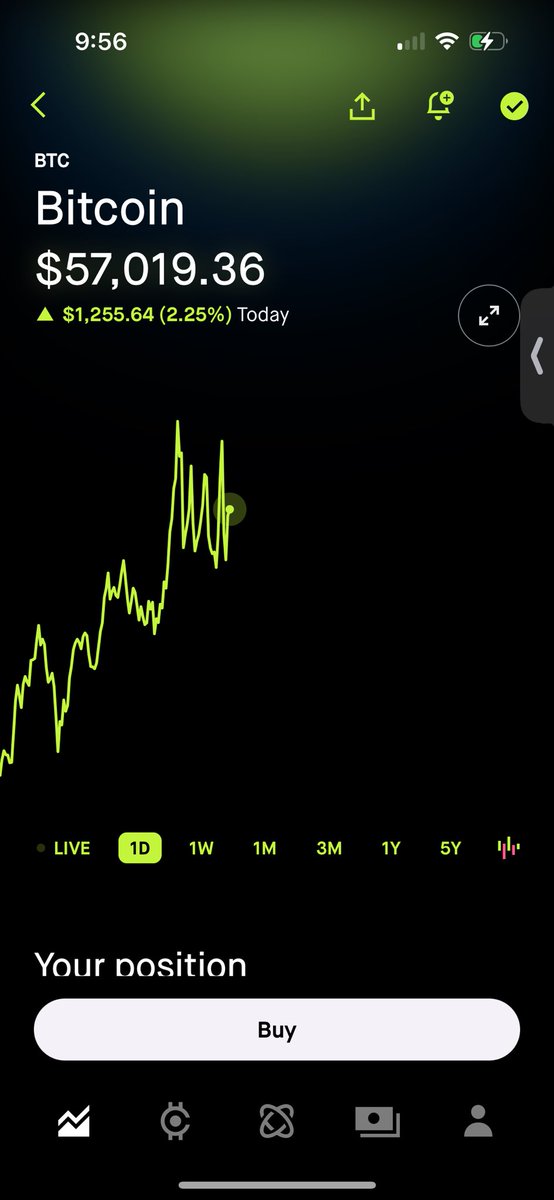 BlackCatCrypto tweet media