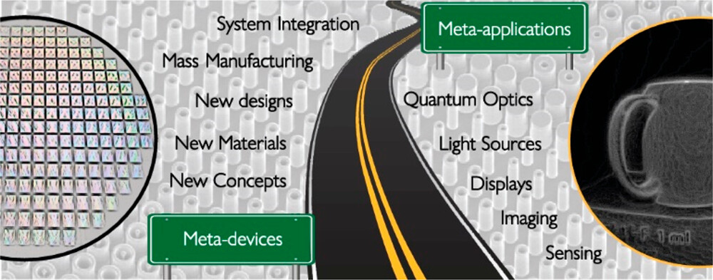 ACS Editors' Choice: "Roadmap for Optical Metasurfaces".

Our first Roadmap article marks this “golden age” of metasurface research and defines future directions to encourage scientists and engineers to drive research and development in the field.

🔗➡️ go.acs.org/8d4
