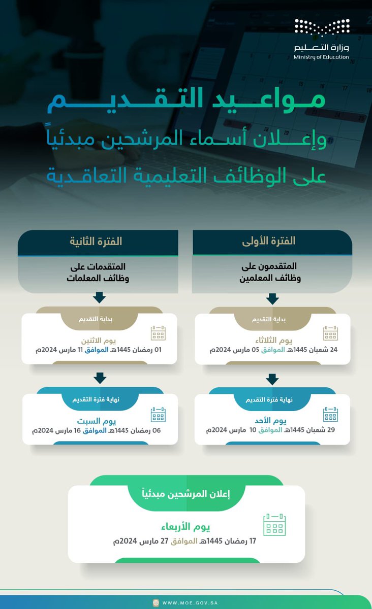 التعليم تعلن فتح التقديم على 12519 وظيفة تعليمية بنظام التعاقد اللائحي المكاني في إدارات التعليم العامة والإدارات التابعة لها وقطاعاتها.

moe.gov.sa/ar/mediacenter…