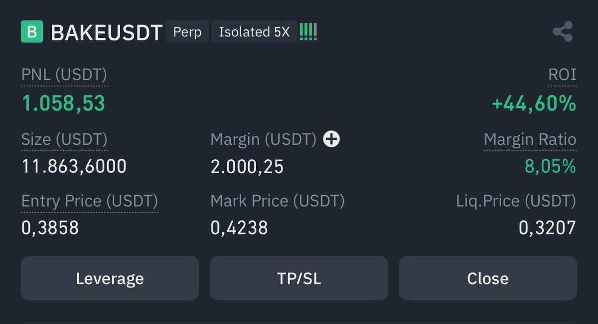 Trust Trading Group tweet media