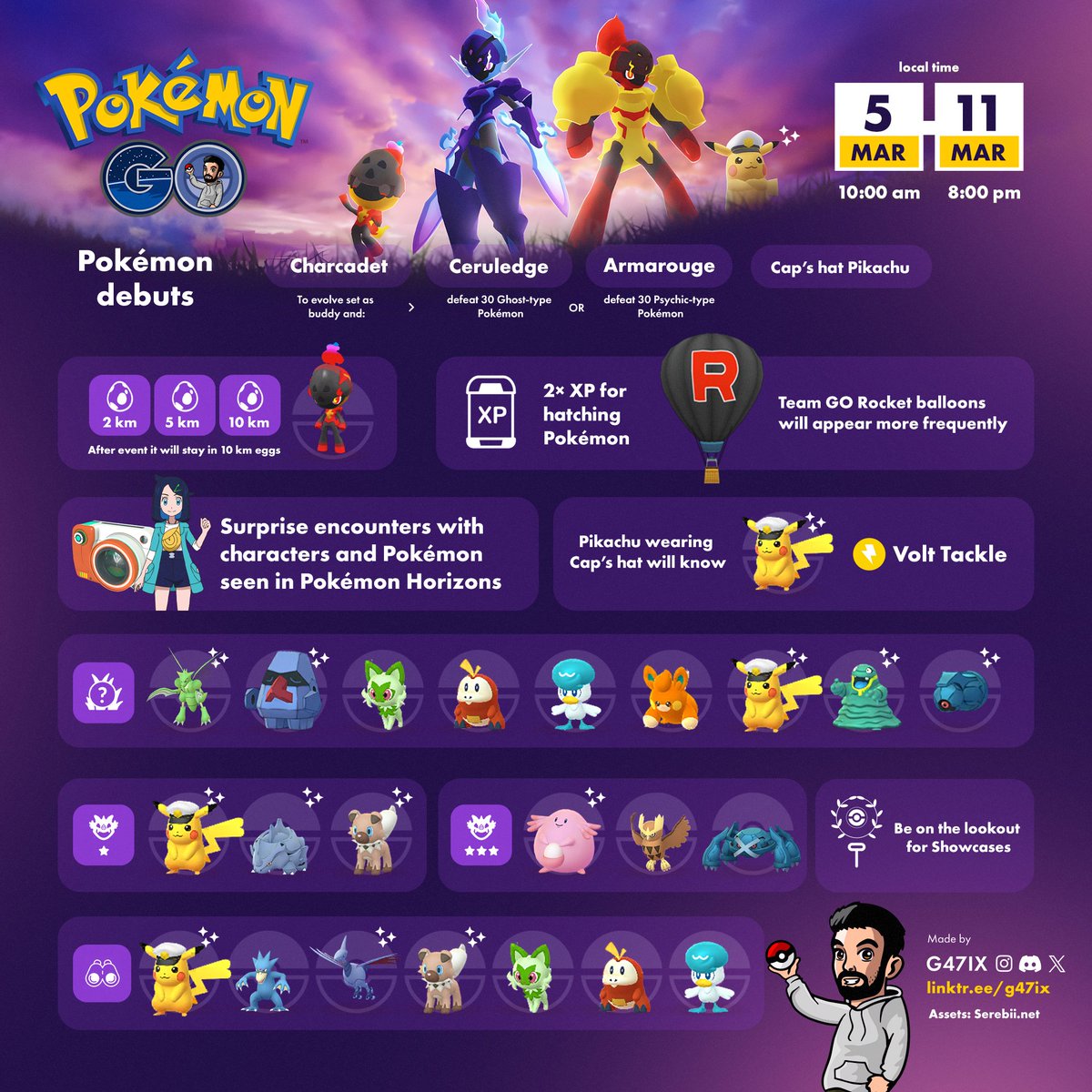 g47ix's tweet image. Pokémon Horizons - Celebration Event in #PokemonGO 
New move, and new Pokémon debuts!