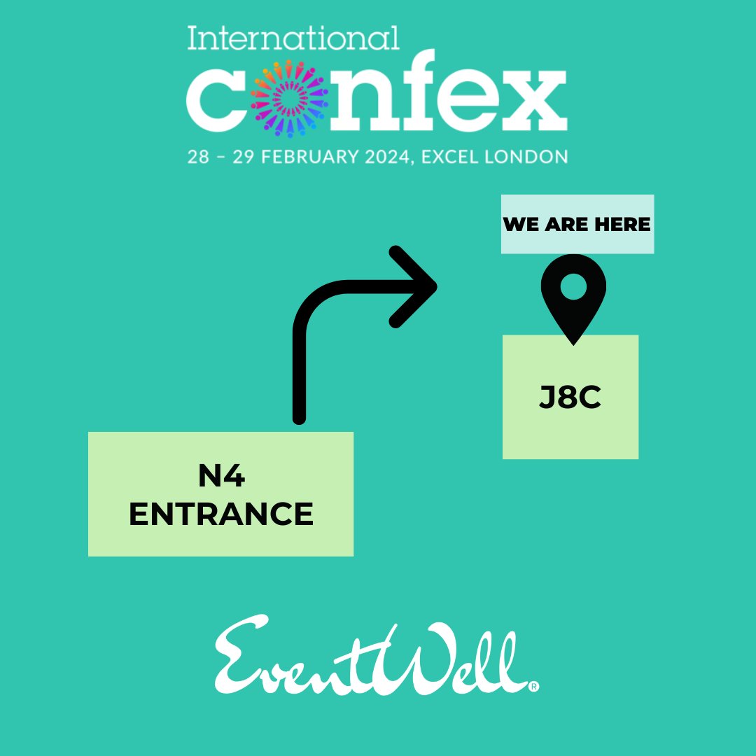 EventWell® tweet media