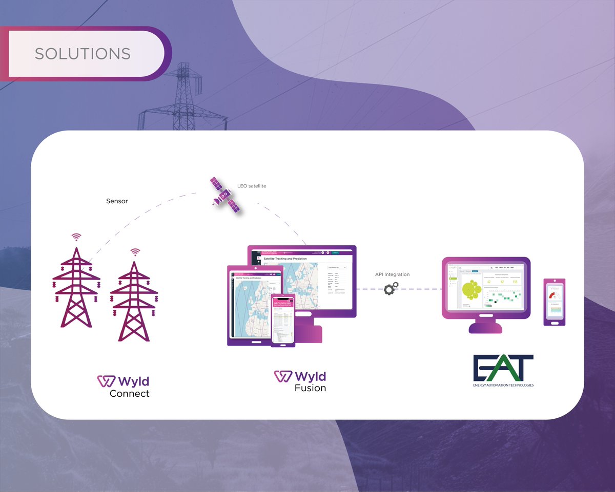 @WyldNetworks partners with @energyatech in Peru, providing #satelliteIoT connectivity for monitoring electrical towers and hydro plants. Accessing crucial IoT data on power, gas, and water usage, our integration with EAT's visualization platform boosts remote monitoring.