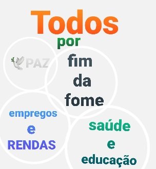 Será que tem alguma chance para a paz?? Será que existe chance para acabar com a fome ?? Será que podemos cuidar os doentes ?? Será que conseguiremos dar boa educação para nossas crianças!! E TUDO ISSO SÓ DEPENDE DE VONTADE REAL DA MAIORIA