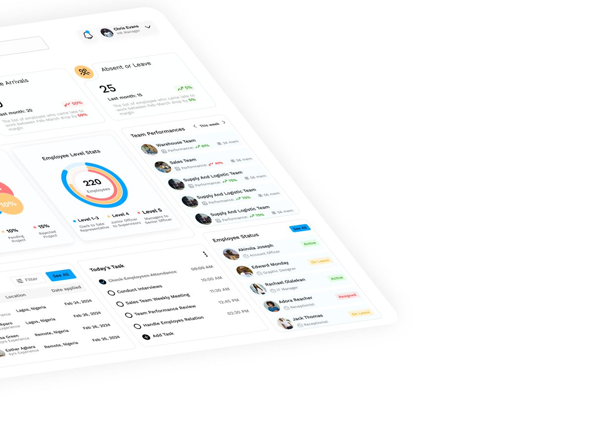 solomonlasun1's tweet image. Here is the final result of HR Dashboard exploration I have been working on. This dashboard show a comprehensive way of managing workers and will be able to monitor their activities.
#ui
#uidesign
#uidashboard
#hr
#management
#uiux
#uiuxdesign
#remotework
#remotejobs
