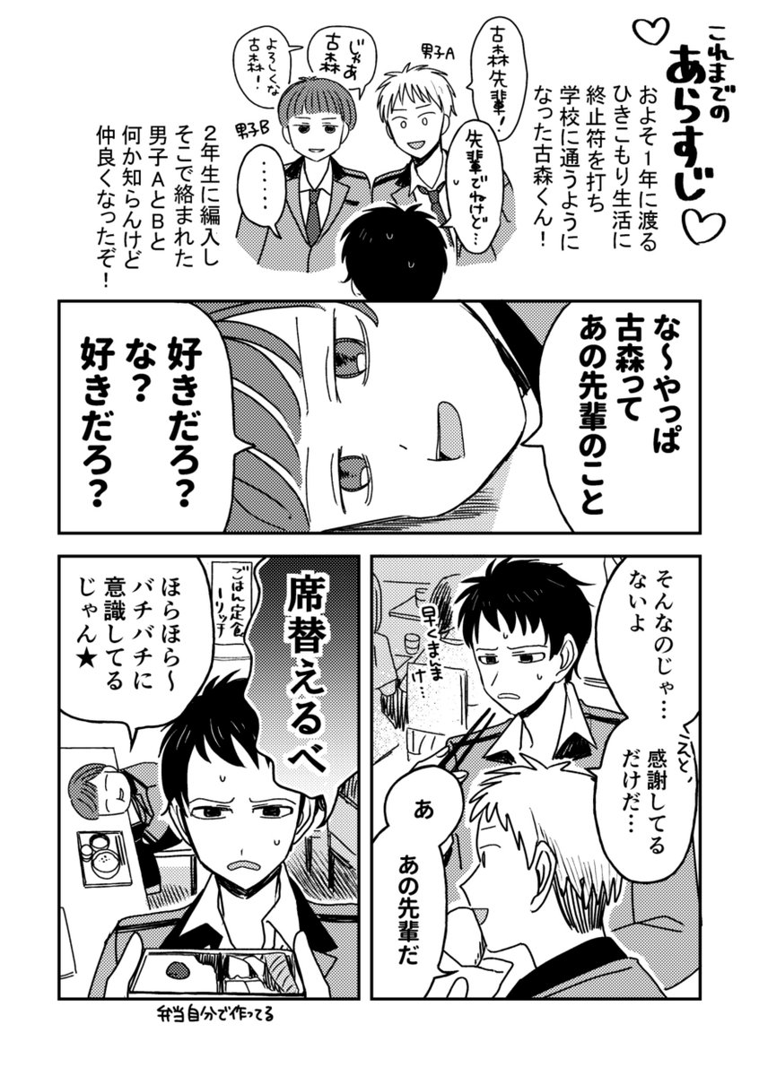 【古森主】※顔ありモブ出ます!

いじられキャラ古森くん見た過ぎて描きました
主人公出ませんが断固古森主です 