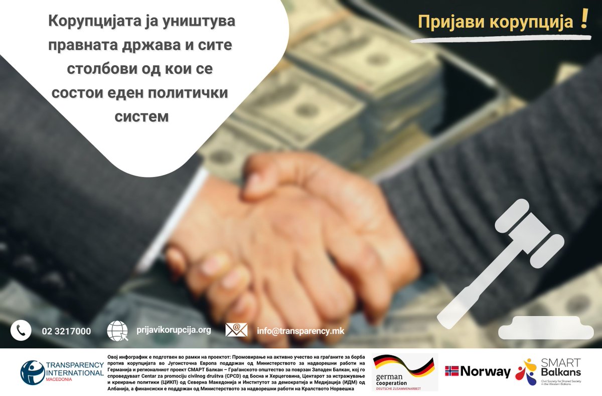 TI_Macedonia's tweet image. 👉 Пријавувањето корупција е еден од начините на кои граѓаните земаат активно учество во борбата против корупција.

Пријави корупција❗️

#smartbalkansproject #SupportedByNorway #CoreSupport @BalkansSmart