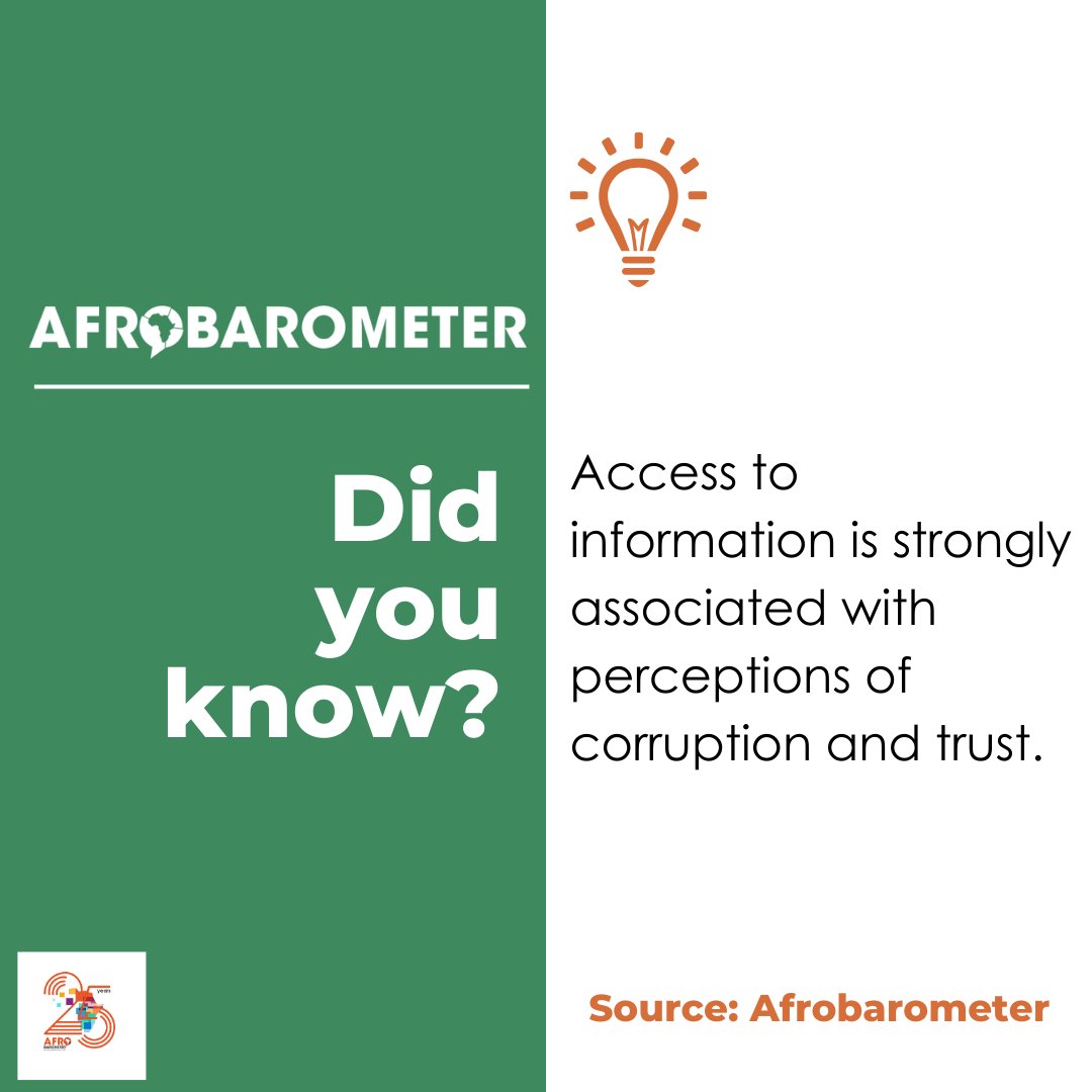 Africans are more likely to view their elected leaders as corrupt, and less likely to trust them in countries where access to information about local government budgets and contracts is perceived to be difficult. Learn more in Afrobarometer’s latest Pan-Africa Profile: