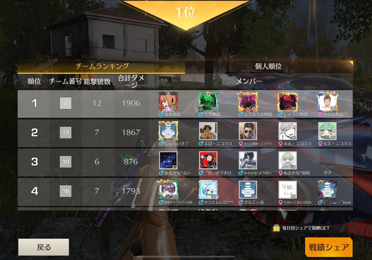 久しぶりに出たら勝ちました