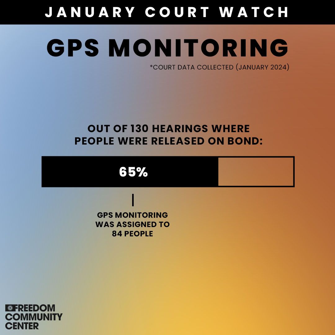 FCCCourtWatch tweet media