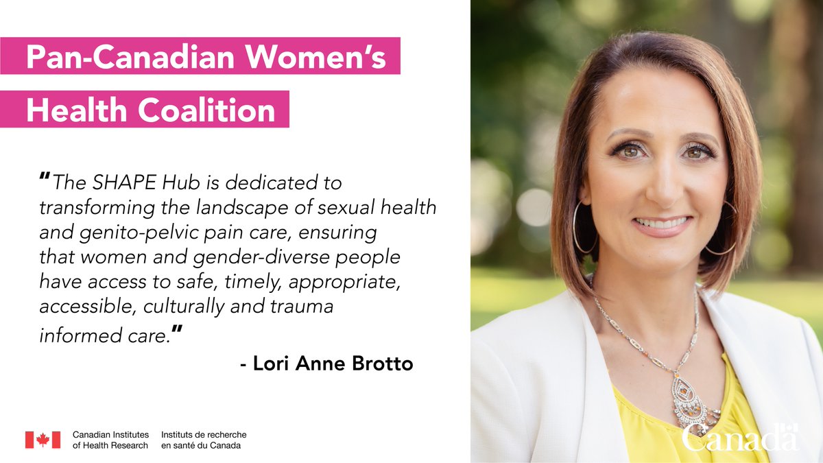 Through the Pan-Canadian Women’s Health Coalition, Lori Anne Brotto, Kaku Lema and their team @ubcshr are mobilizing knowledge to improve sexual dysfunction and genito-pelvic pain in women and gender-diverse people in Canada. canada.ca/en/institutes-…