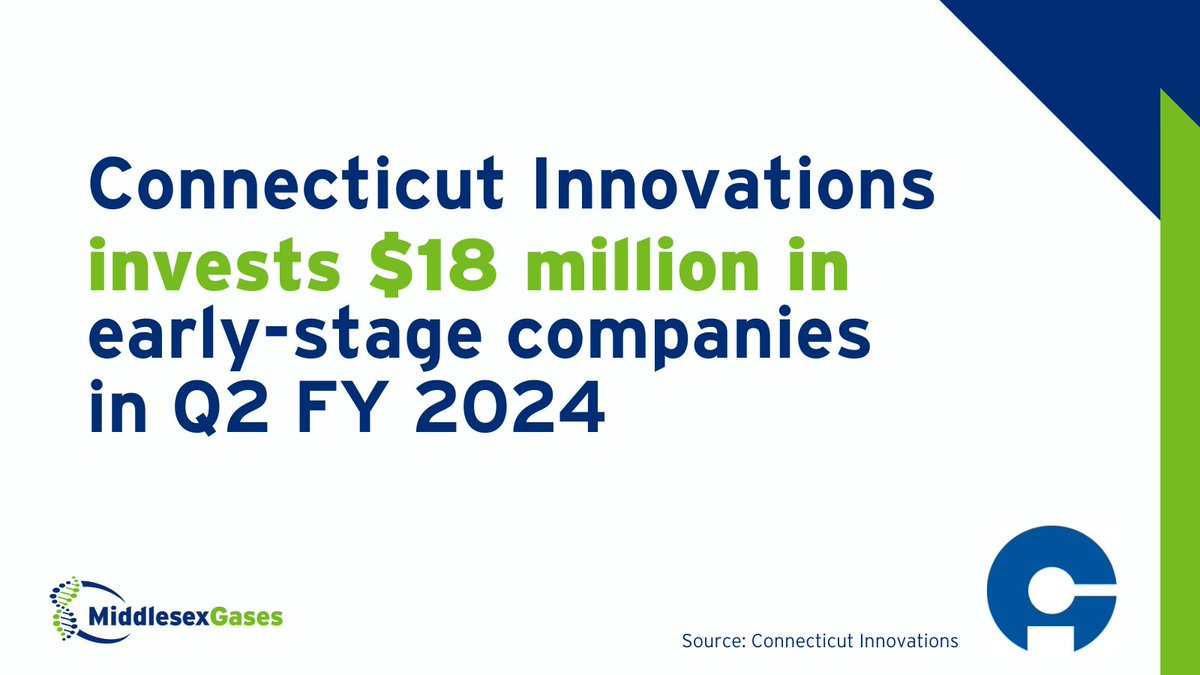 We were excited when this news was announced earlier this month. These funds went toward climate tech companies, healthcare, consumer-packaged goods, and the technology sector, and they're going to make such a difference to these industries. #connecticut