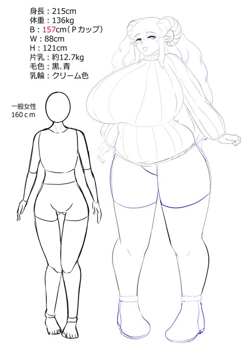 看板娘ちゃん二人目ラフ、設定など含み。
デカいね。 