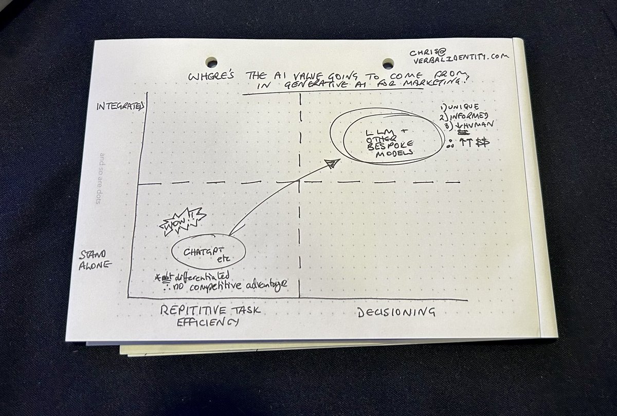 Chris West tweet media