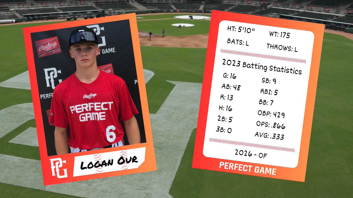 PG_NewEngland (@pg_newengland) on Twitter photo .<a href="/PG_NewEngland/">PG_NewEngland</a> presents Logan Our (‘26, MA) with a Perfect Game #TopPerformerTuesday baseball card! ⚾️
Our finished the 2023 season with a .333 AVG & .429 OBP in 16 games.
<a href="/PerfectGameUSA/">Perfect Game USA</a> <a href="/PG_Scouting/">Perfect Game Scout</a> .<a href="/PG_NewEngland/">PG_NewEngland</a> presents Logan Our (‘26, MA) with a Perfect Game #TopPerformerTuesday baseball card! ⚾️
Our finished the 2023 season with a .333 AVG & .429 OBP in 16 games.
<a href="/PerfectGameUSA/">Perfect Game USA</a> <a href="/PG_Scouting/">Perfect Game Scout</a>