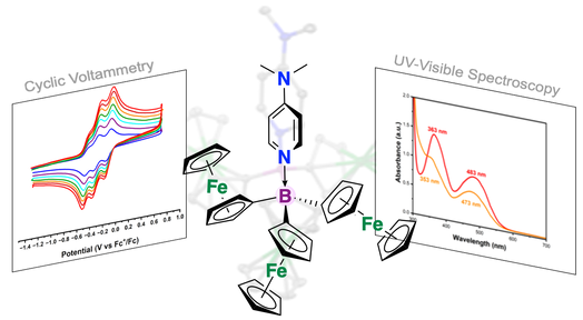 🚨 'Electrochemical Properties of a Pyridine-Tunable Trisferrocenylborane' Our latest - now out in @Orgmet_ACS! 🔋 #AppliedOrganometallicsSI 🚀 Congrats to Harvey, Mitch, Suman, & Brady! @WesternU @westernuScience @westernuchem tinyurl.com/3de7x9bn