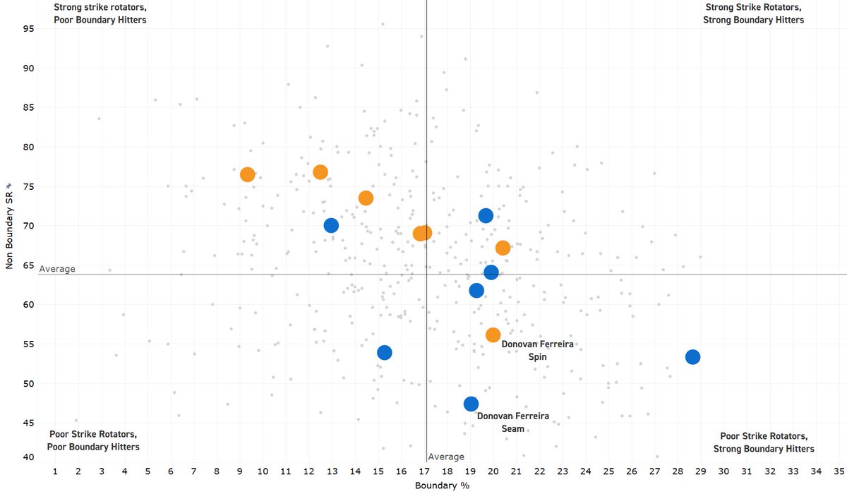 Intelligent Cricket tweet media