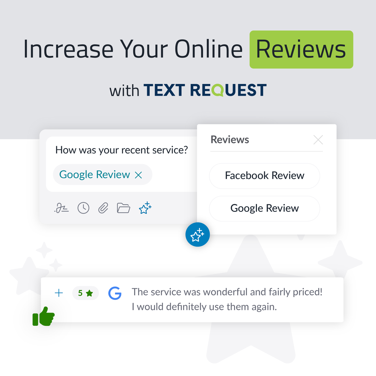 Text Request tweet media