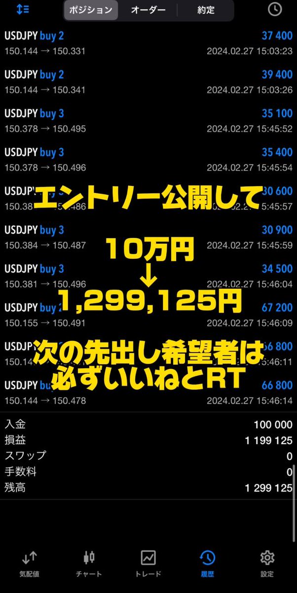 311_fx's tweet image. 大チャンスで少額からでも
余裕で稼げるって言いましたよね？

ドル円ロング利確！
56万円→129万円

私のノウハウと
""エントリー手法通りにするだけ""

今後も私だけを信じて
任せてくれればガチで勝たせます

リプで利確報告は
必ず報告して下さい！

次の爆益希望者は
『いいね』して下さい！…