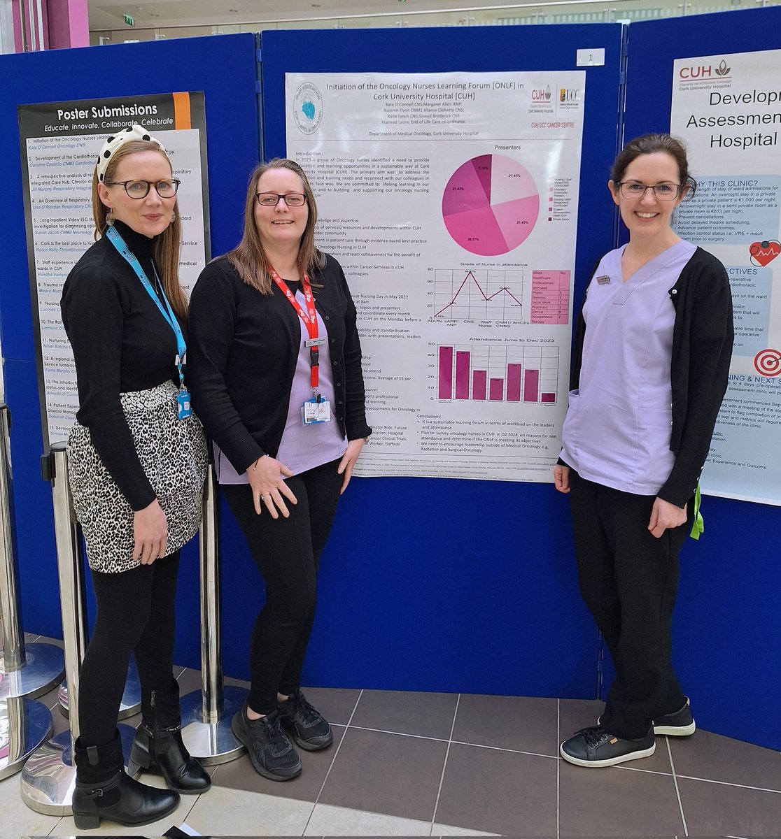 Oncology Nurses Learning Forum #ONLF delighted to win 1st prize in the poster competition at today's CUH Nursing Conference #Cuhnurseconf24 @cancernursecuh @CUH_Cork @mazerini1 @KateOCon11